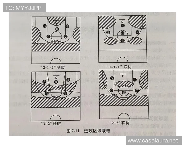 武汉篮球队进攻策略全解析:从战术布局到球员配合的深度剖析 武汉篮球队进攻策略全解析:从战术布局到球员配合的深度剖析