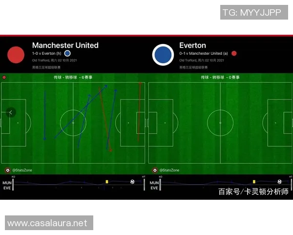 武汉足球队与南京足球队的赛后复盘分析与战术配合探讨