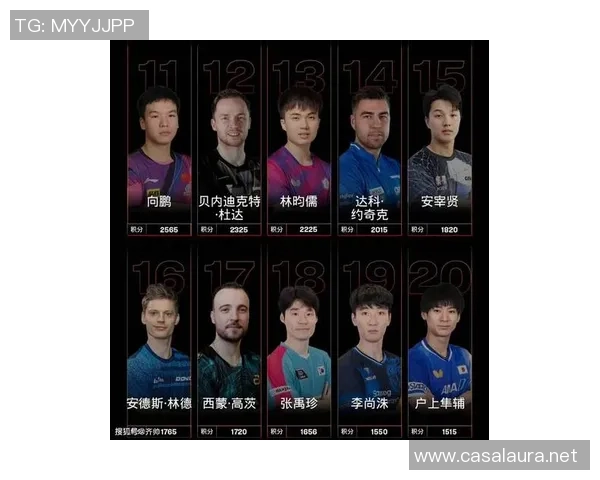 乒乓球个人能力排名：南京乒乓球队创新高