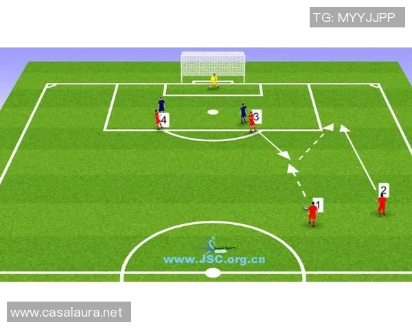 从零开始:足球战术完全攻略 从零开始:足球战术完全攻略