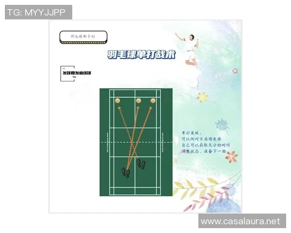 羽毛球战术:北京羽毛球队的中路突破体系 羽毛球战术:北京羽毛球队的中路突破体系