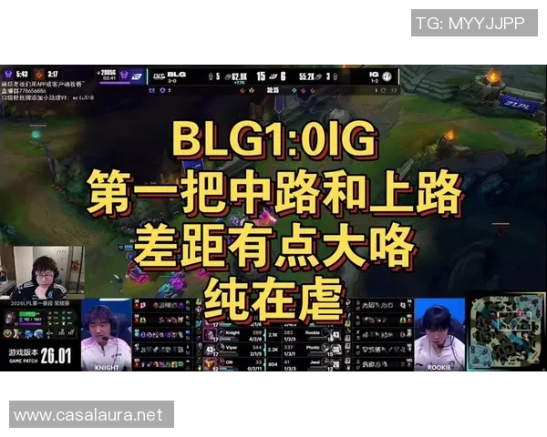 专业解读：BLG的中路突破打法_1