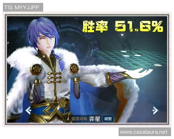 最新王者荣耀意识TOP10：BLG领跑